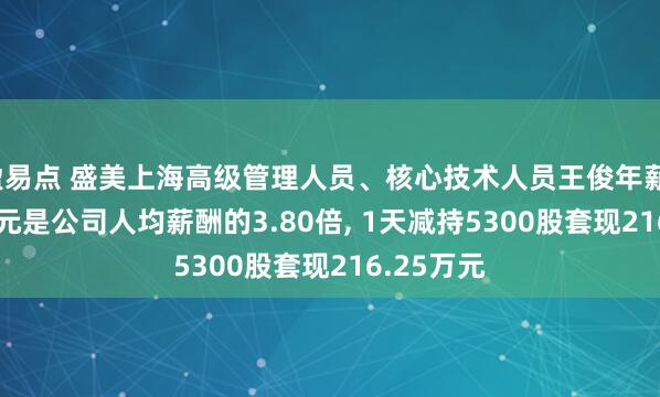 盈易点 盛美上海高级管理人员、核心技术人员王俊年薪167.66万元是公司人均薪酬的3.80倍, 1天减持5300股套现216.25万元