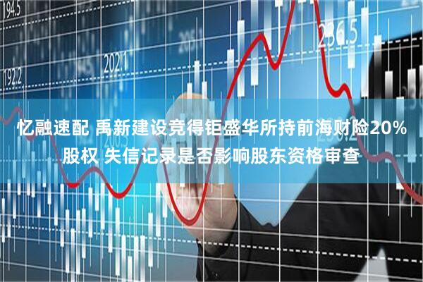 忆融速配 禹新建设竞得钜盛华所持前海财险20%股权 失信记录是否影响股东资格审查